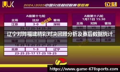 辽宁对阵福建精彩对决回顾分析及赛后数据统计
